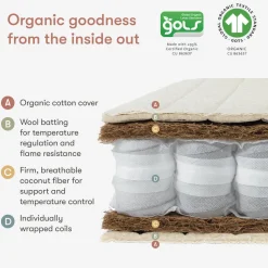 babyletto x Avocado Organic Mini Crib Mattress in White
