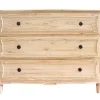 Christian Dresser