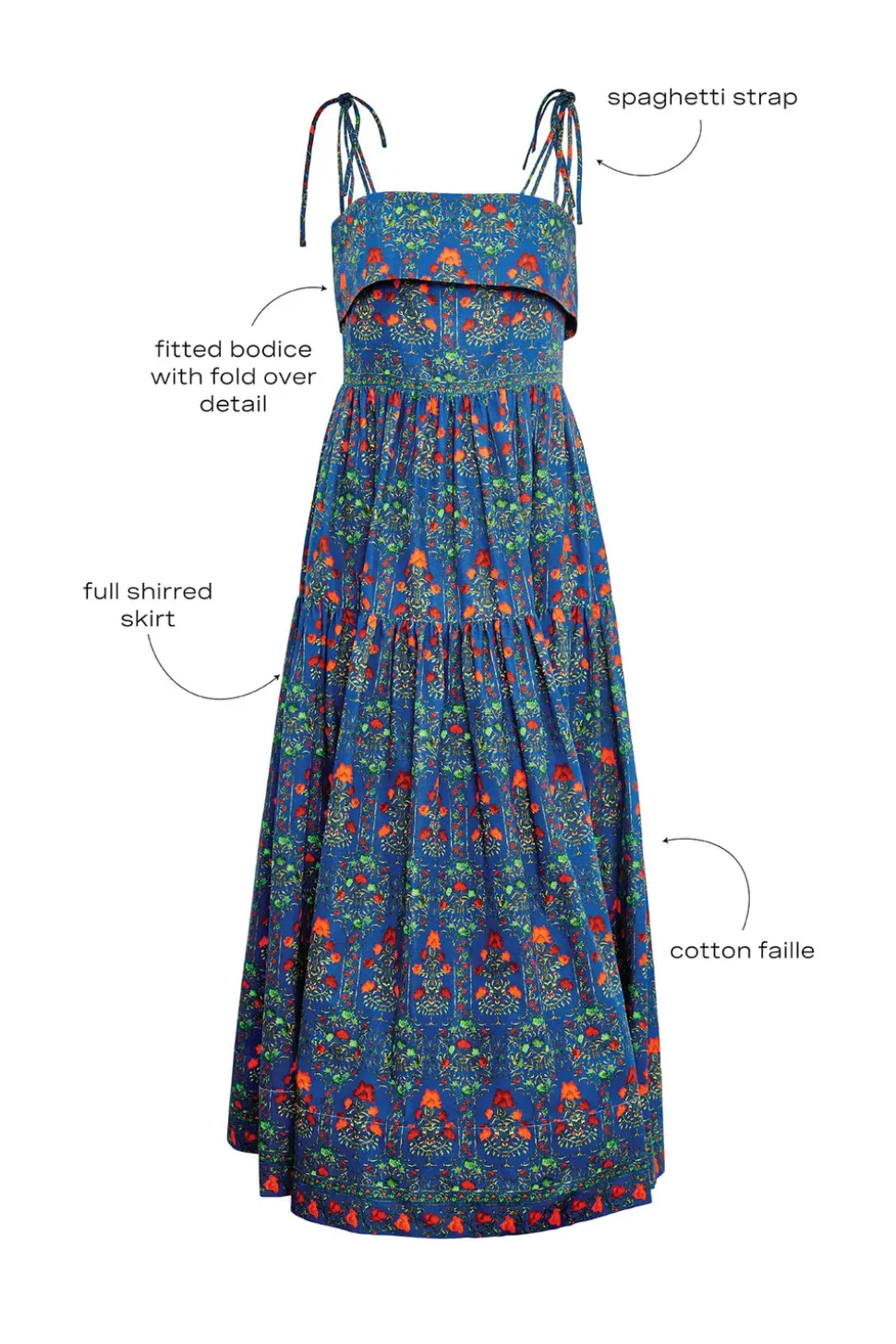 Dolly Dress in Midnight Garden