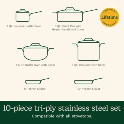 French Classic Tri-Ply Stainless Cookware 10-Piece Set in Stainless Steel