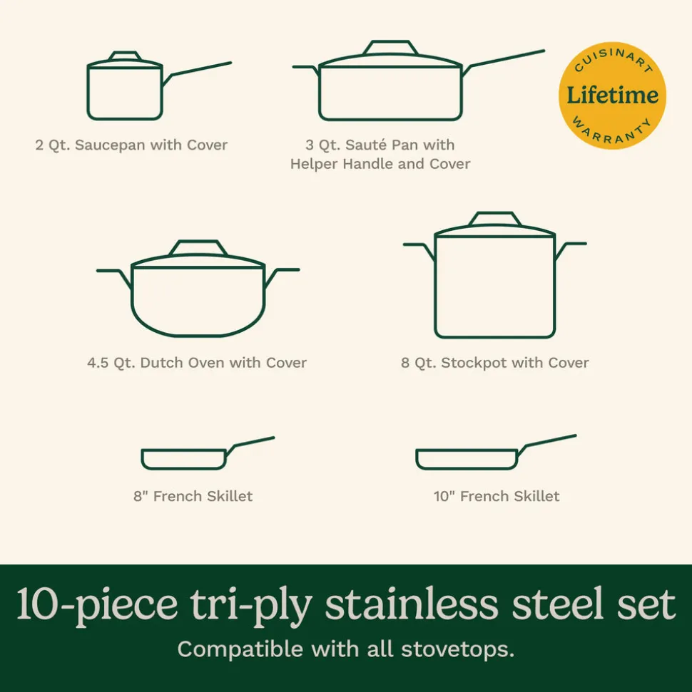 French Classic Tri-Ply Stainless Cookware 10-Piece Set in Stainless Steel