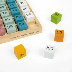 FSC Number Tray