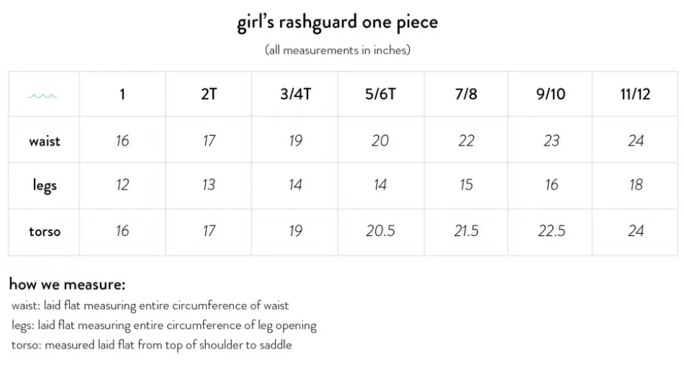 Girl's Oasis Blue Gingham Rashguard One Piece