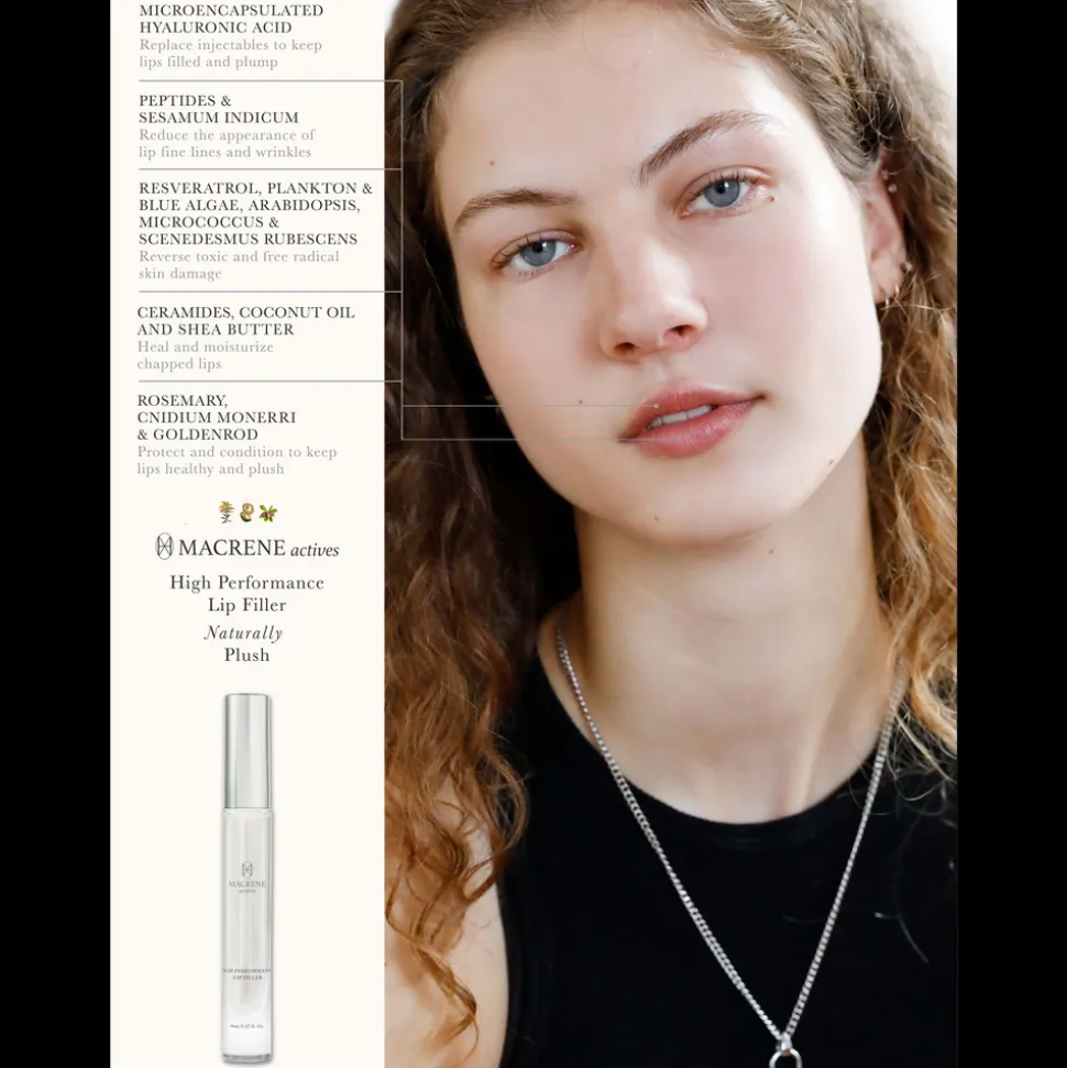 High Performance Lip Filler