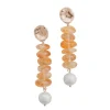 Ingrid Earrings in Yellow