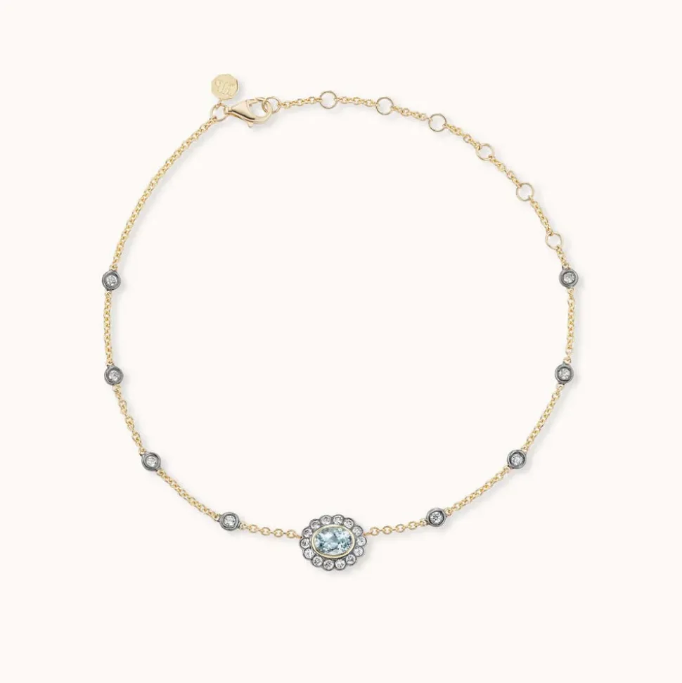 Lexie Choker in Aquamarine