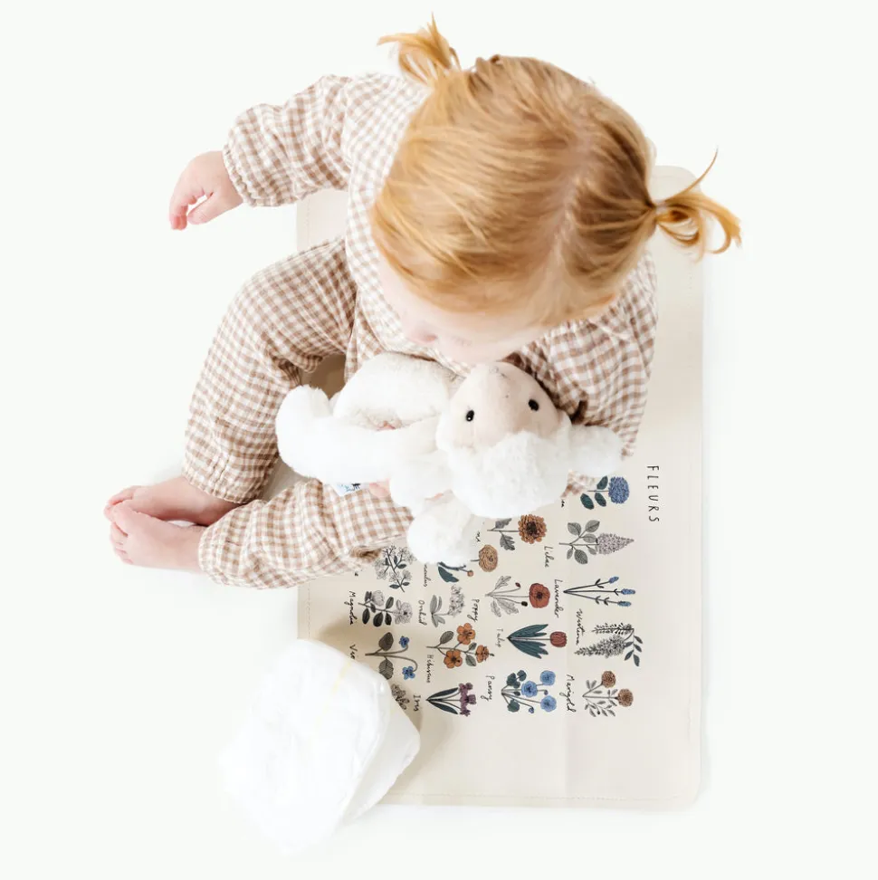Micro Changing Mat