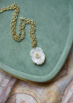 Mother Of Pearl Month Charm