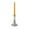 Round Based Candlestick