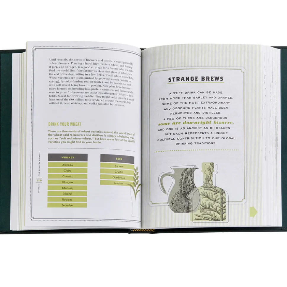 The Drunken Botanist in Bonded Leather