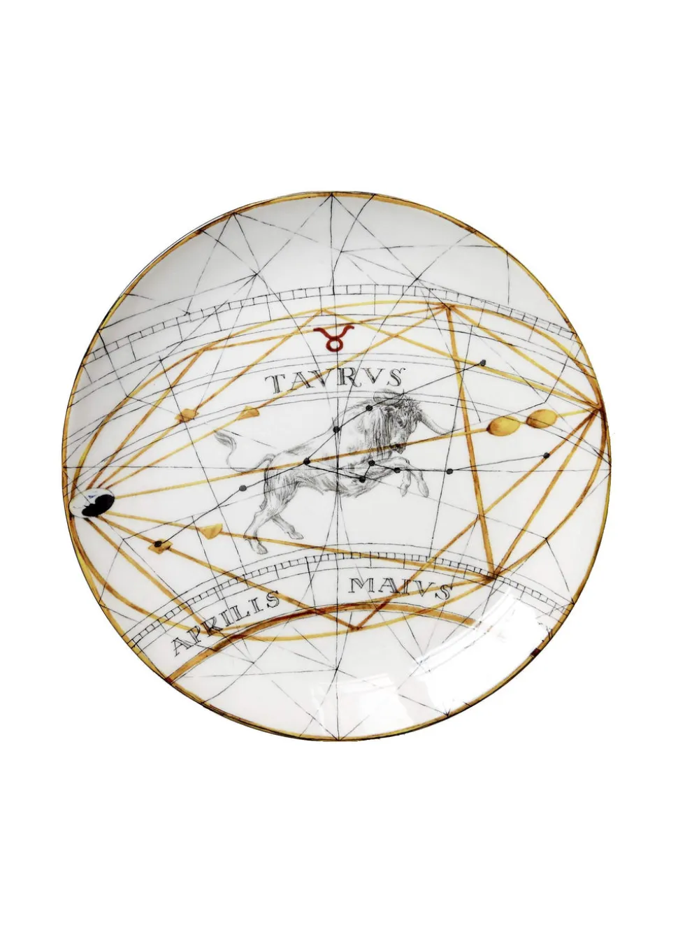 Zodiac Dinner Plate